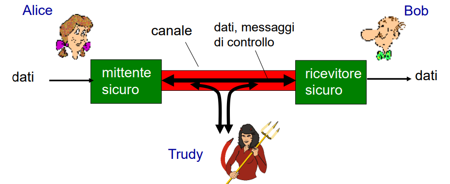 Pasted image 20241118170900.png